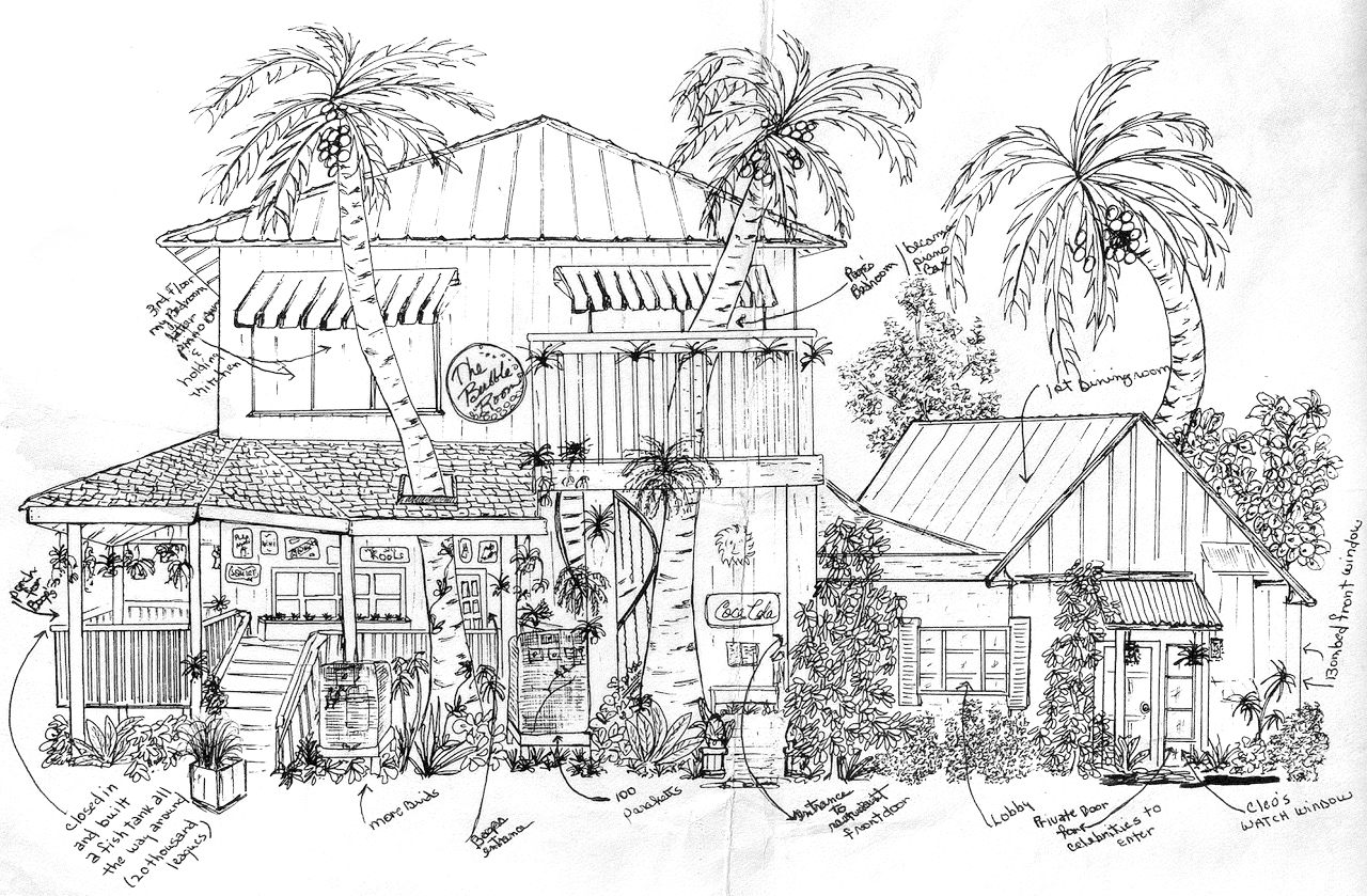 Sketch-Credits-hero-to-Captiva-Island-Historical-Society-bw